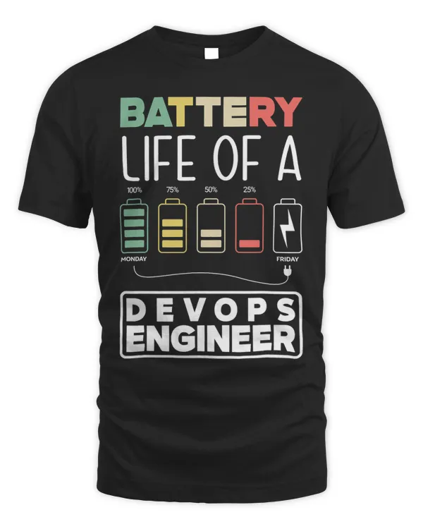 DevOps Engineer Battery Life Cloud Computing