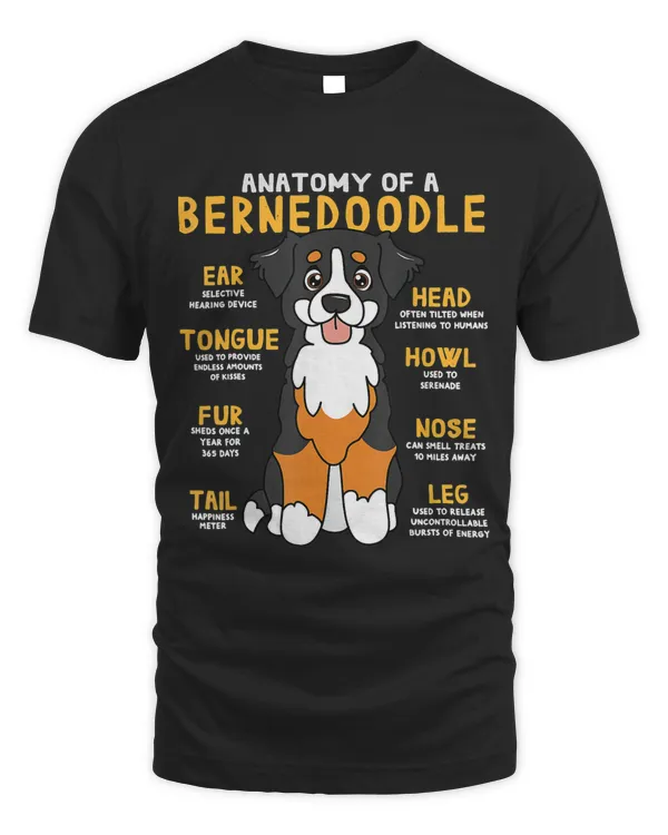 Bernedoodle Anatomy Funny Dog Mom Dad Cute