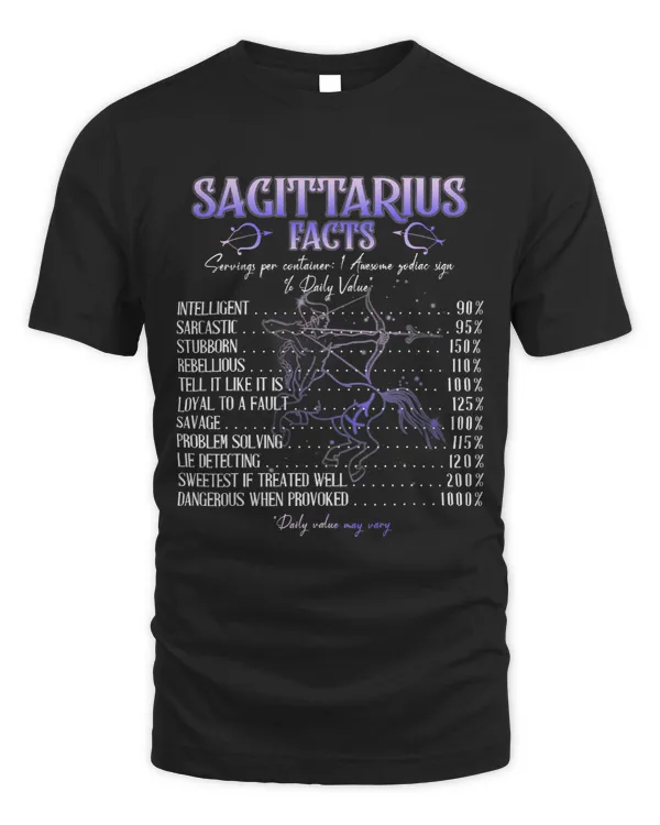 Sagittarius Facts - Zodiac Sign Symbol Horoscope Lover88