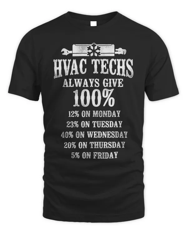 HVAC Technician Tech Vintage Hvac Techs Always Give 100 12