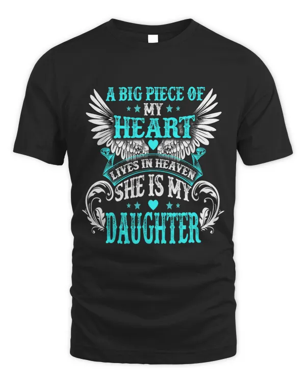 Miss My Daughter In Heaven My Daughter My Guardian Angel