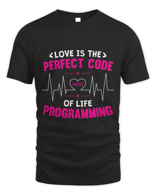 Program Developer Software Engineer Programmer Nerd Computer 2