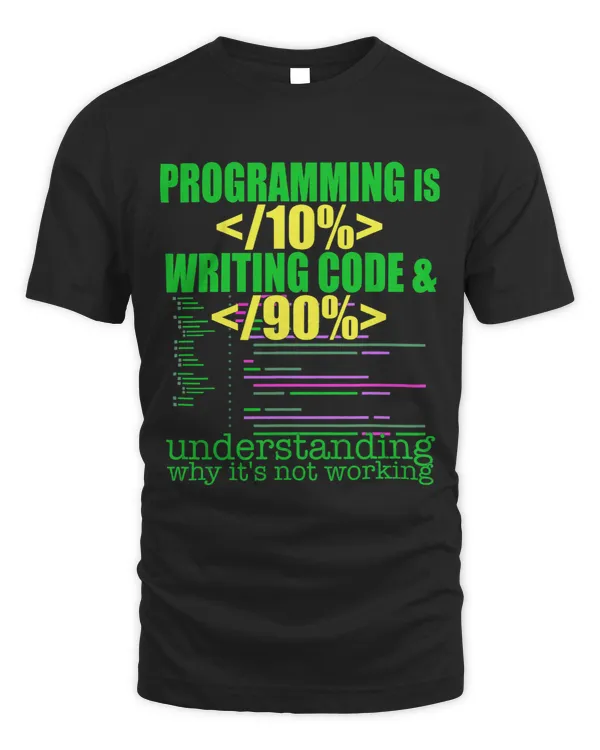 Programmer Software Developer Computer Engineer Coding