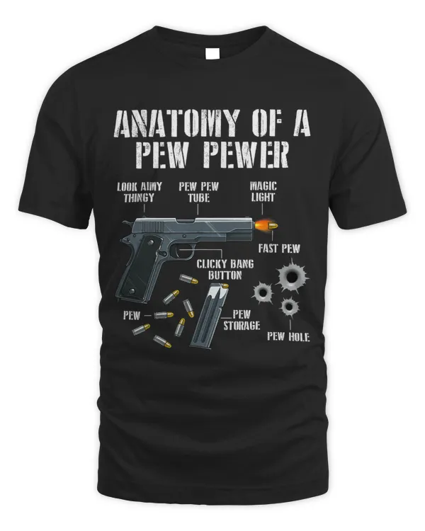 M1911 Gun Anatomy Of A Pew Pewer Pistol Lover