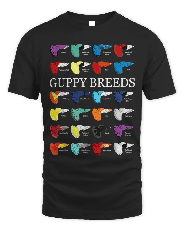 Guppy Guppies Livebearer Tank Aquarium Fish Keeper Aquarist