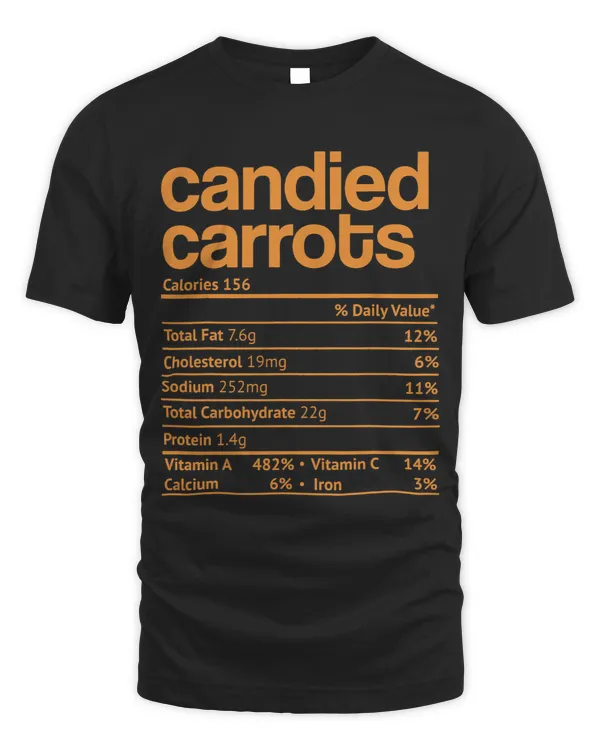 Candied Carrots Nutrition Facts Funny Thanksgiving Christmas