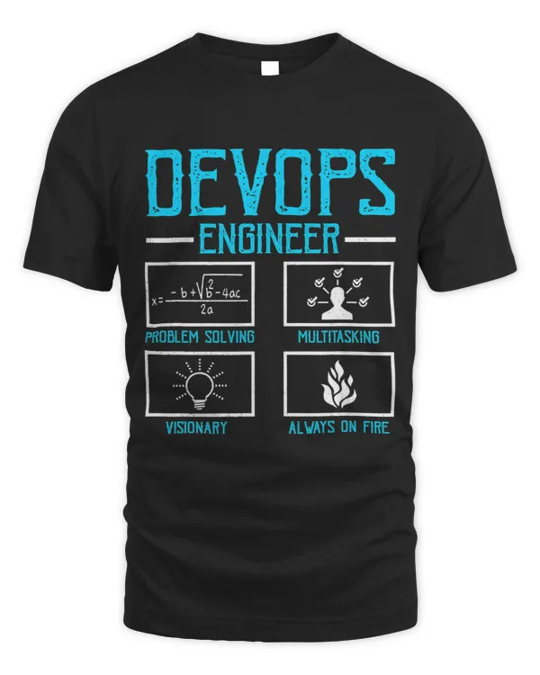 Sys admin and developer Design for a Cloud devops engineer 2