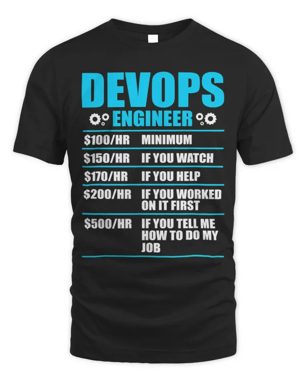 Sys admin and developer Design for a Cloud devops engineer 3