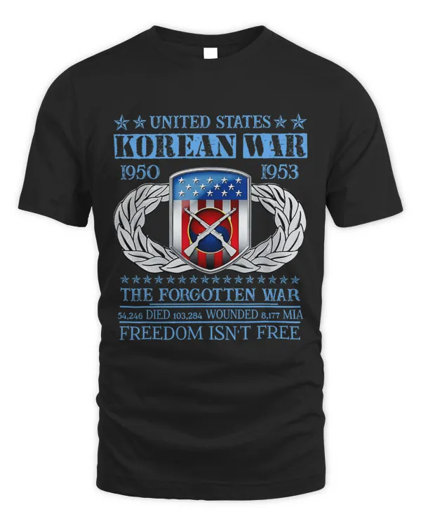 The Forgotten War Korean War 8