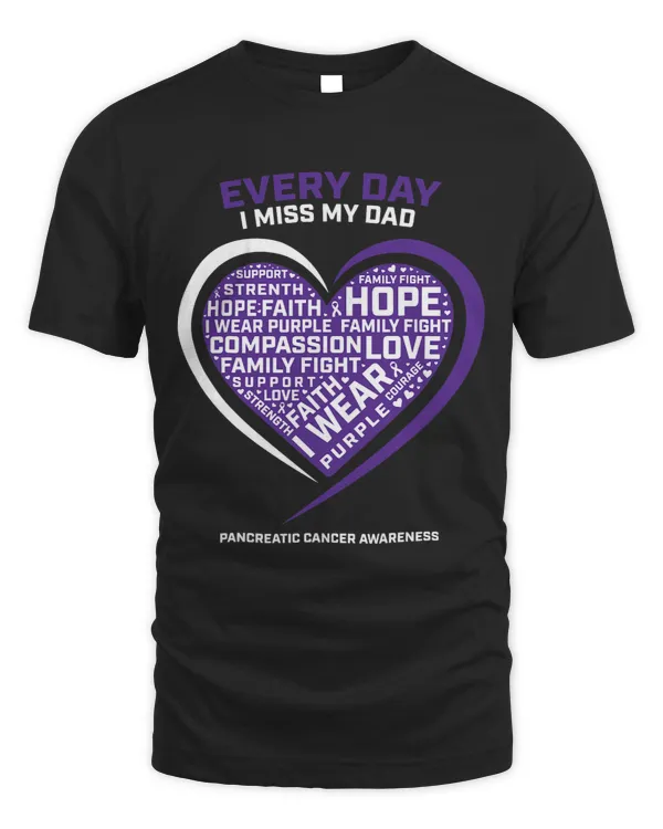 Purple Gifts In Memory Of My Dad Pancreatic Cancer Awareness