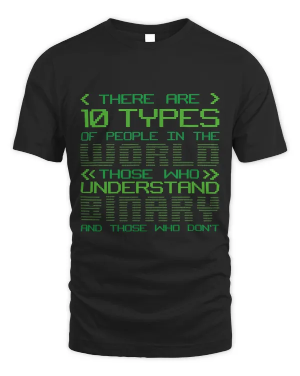 10 Types Of People Understanding Binary Code Programming