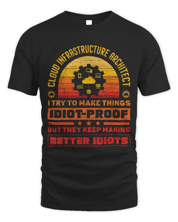 Cloud Computing Engineer Cloud Infrastructure Architect