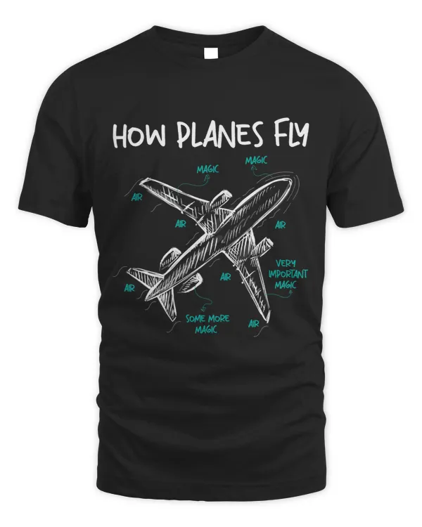 How Planes Fly Aerospace Engineer Aeronautical Engineering