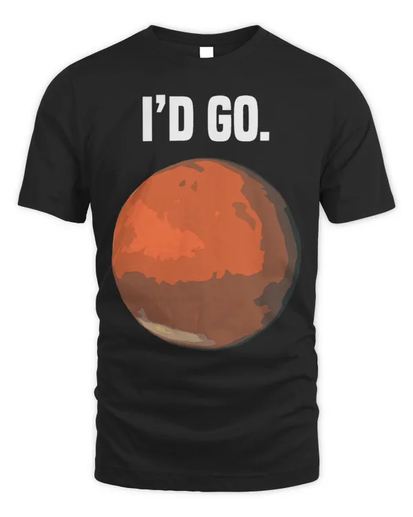 Colonize Occupy Mars astronomer scientist 2