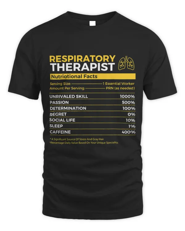 Respiratory Therapist Lungs Respiratory Therapy
