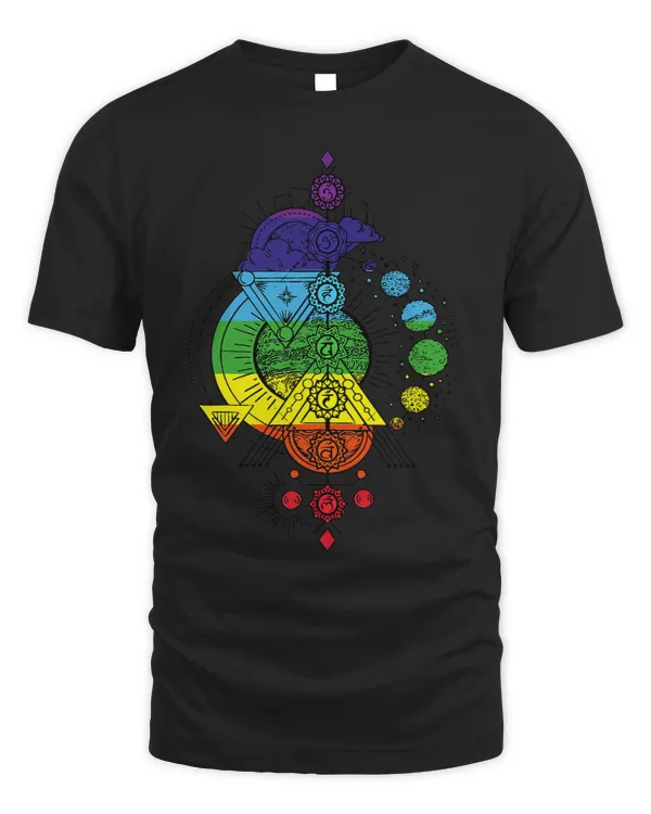Chakra Moon Astrology
