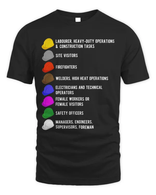 Construction Site Helmet Meaning