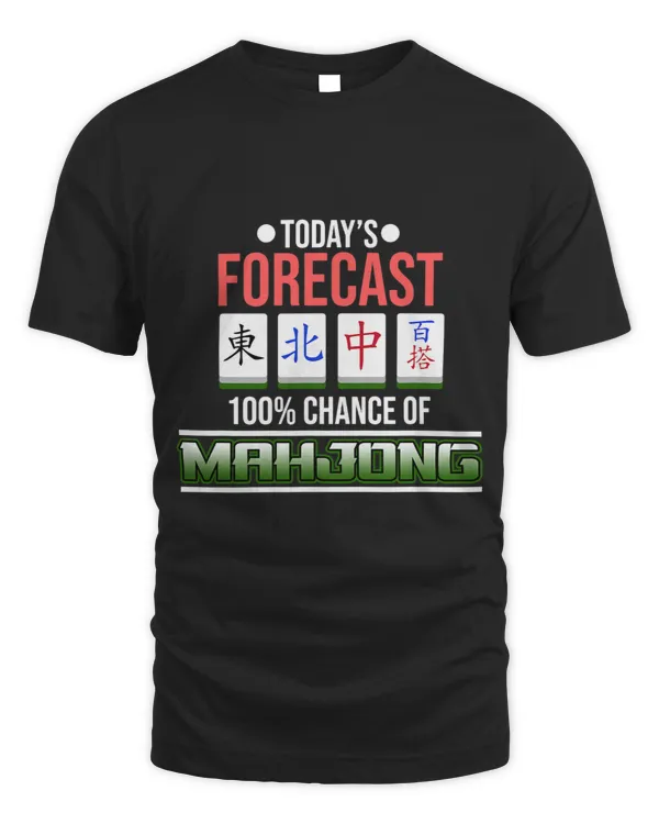 100 Chance Of Mahjong Game Mahjong Player Games Graphic