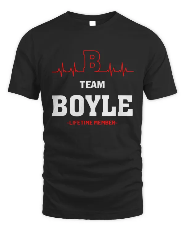 BOYLE