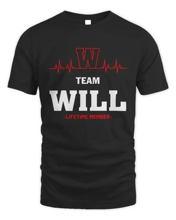 WILL