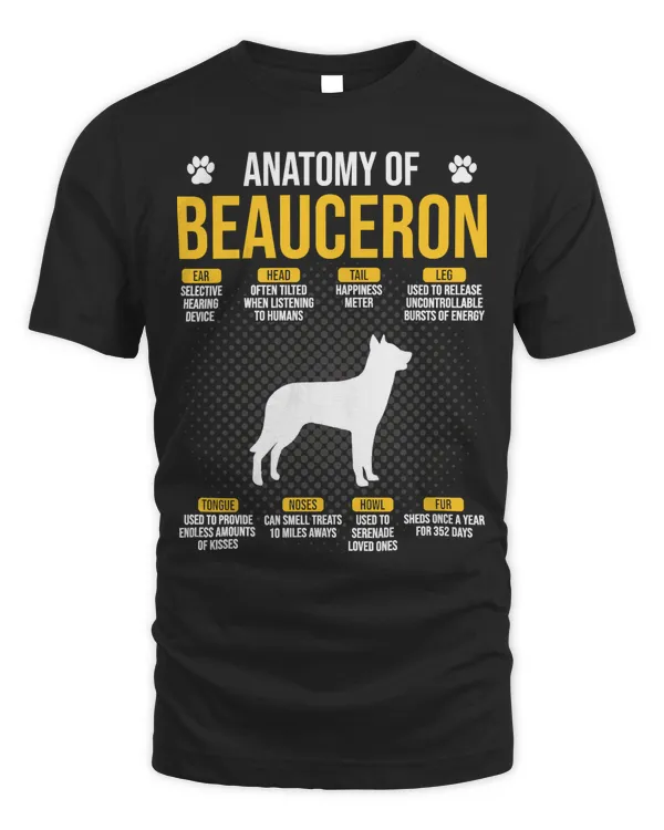 Anatomy Of Beauceron Dog Lover Sweatshirt