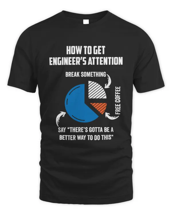 Engineer's Attention