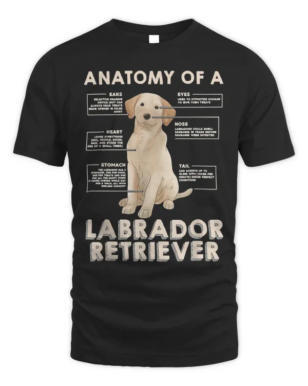 Unisex Standard T-Shirt