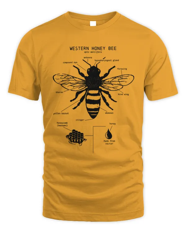 Unisex Standard T-Shirt