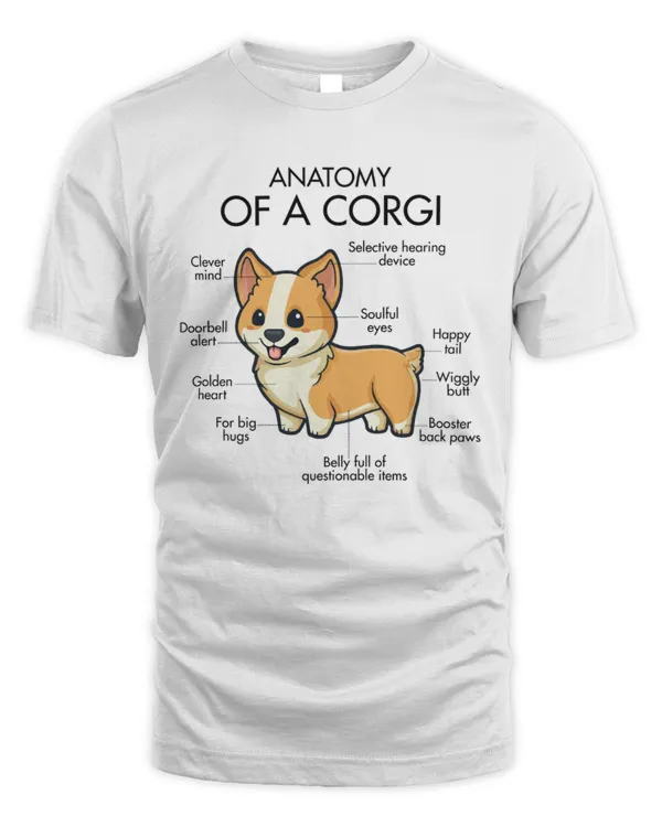 Anatomy Of A Corgi