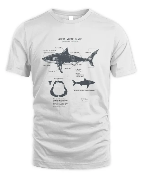 Exclusive Edition #Shark 140701
