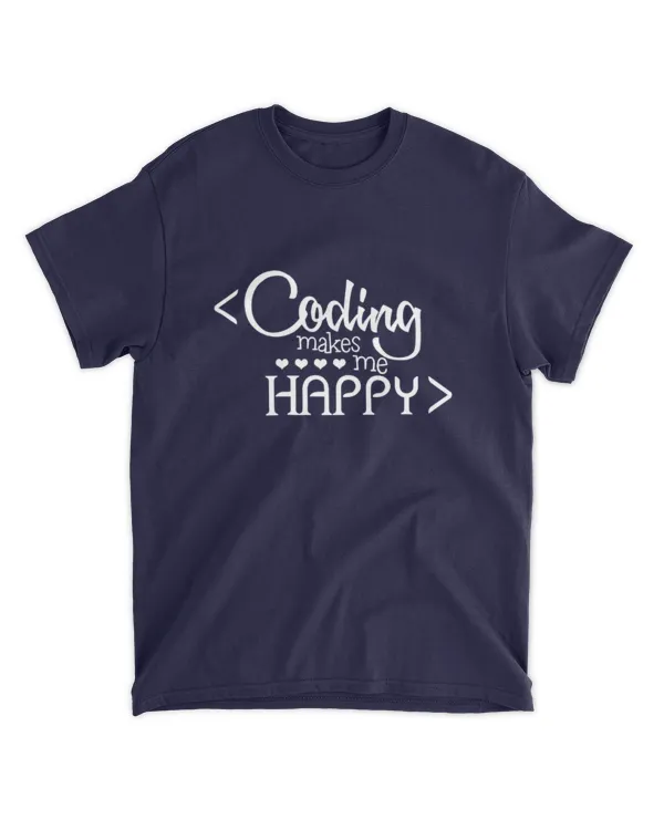 Miah1616 Coding Make Me Happy