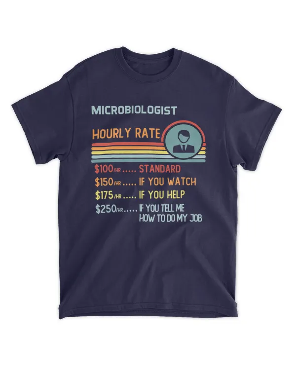 Customize Your Job Title Houry Rate, Gifts For Labor Day, Gifts Idea For Labor Day