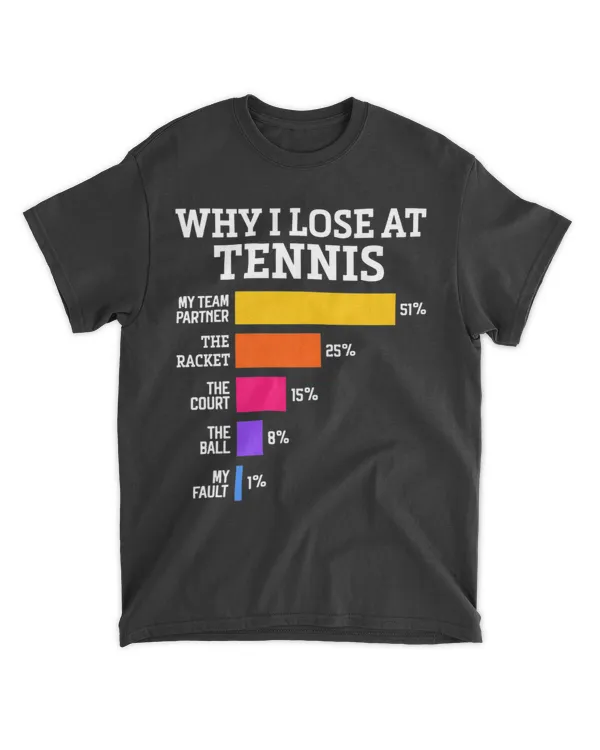 Why I lose at tennis tees