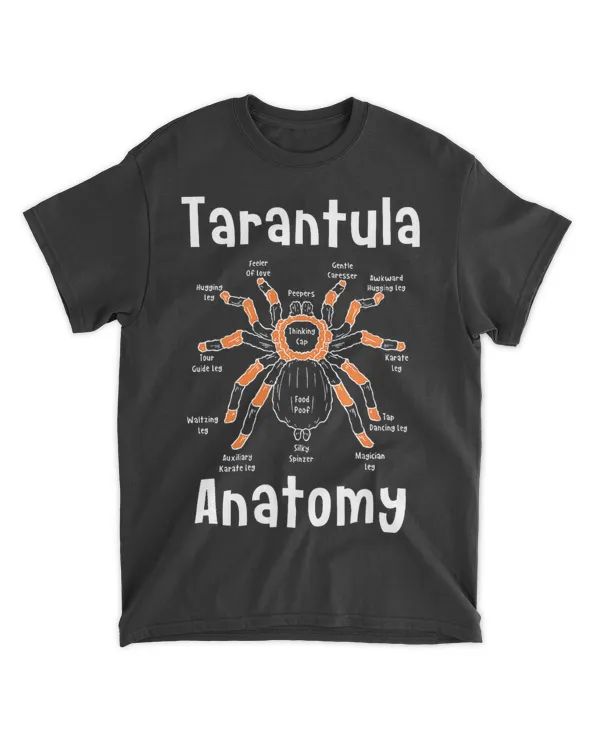 Tarantula Anatomy Funny Spider
