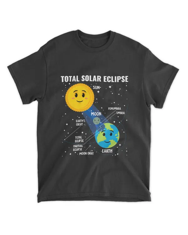 Solar Eclipse 2024 Infographic Funny Skywatcher Astronomy T-Shirt