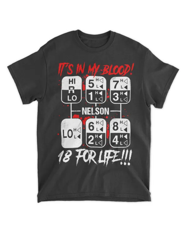 Unisex Standard T-Shirt