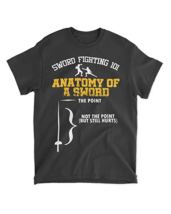 Anatomy of a sword
