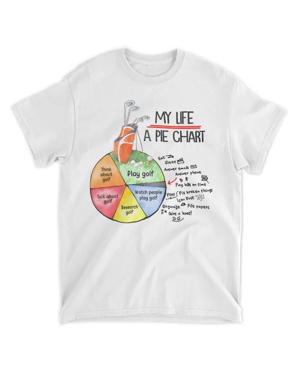 My life a pie chart