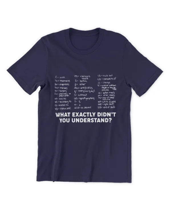 ETT2577 What Exactly Didn't You Understand Nurse Acronyms