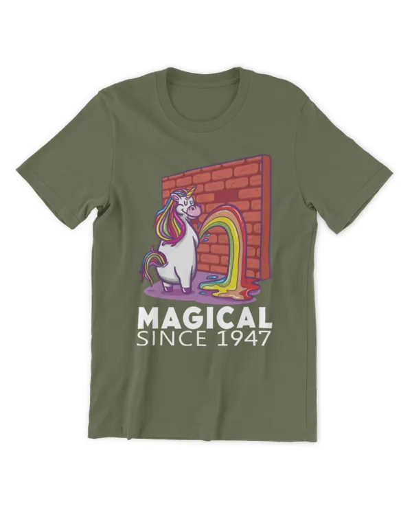 Unisex Premium T-Shirt