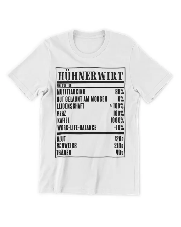 Unisex Premium T-Shirt