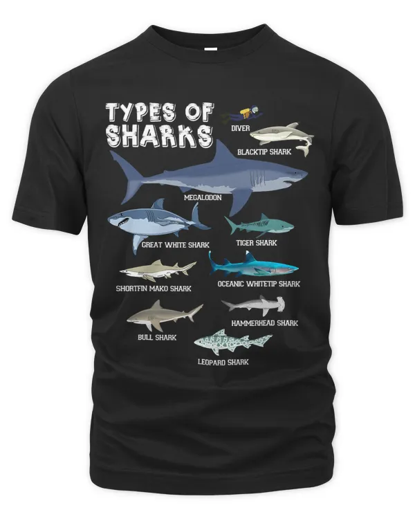Unisex Premium T-Shirt