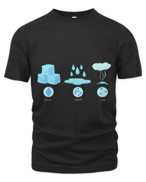 Scientist Aggregate State Water