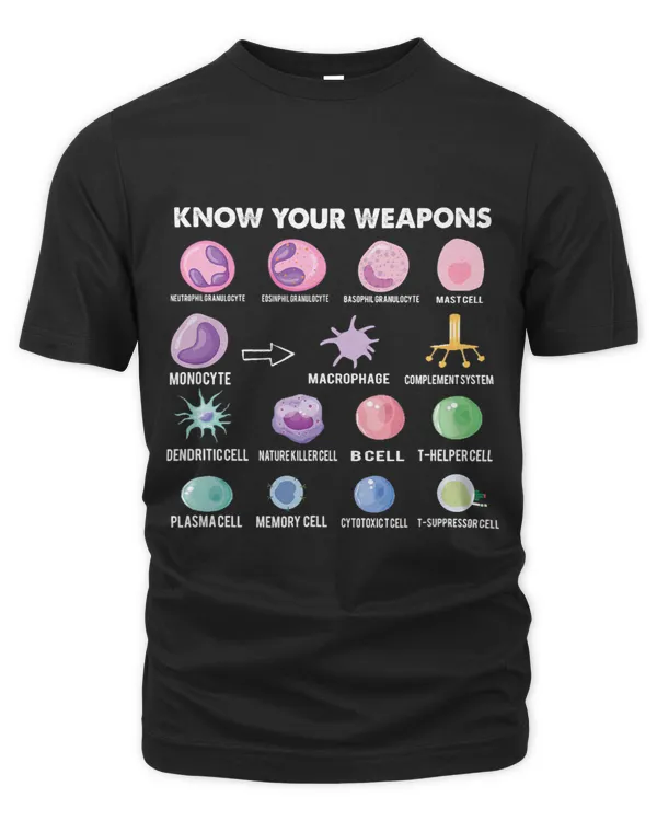 Your Weapons Microbiology Microbiologist Biology Graphic