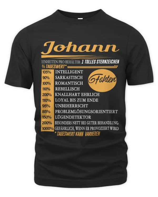 Unisex Premium T-Shirt