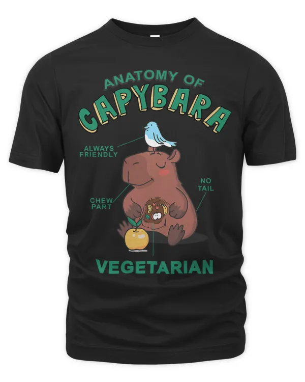 Capybara Pet Friendly Capybara Vegetarian