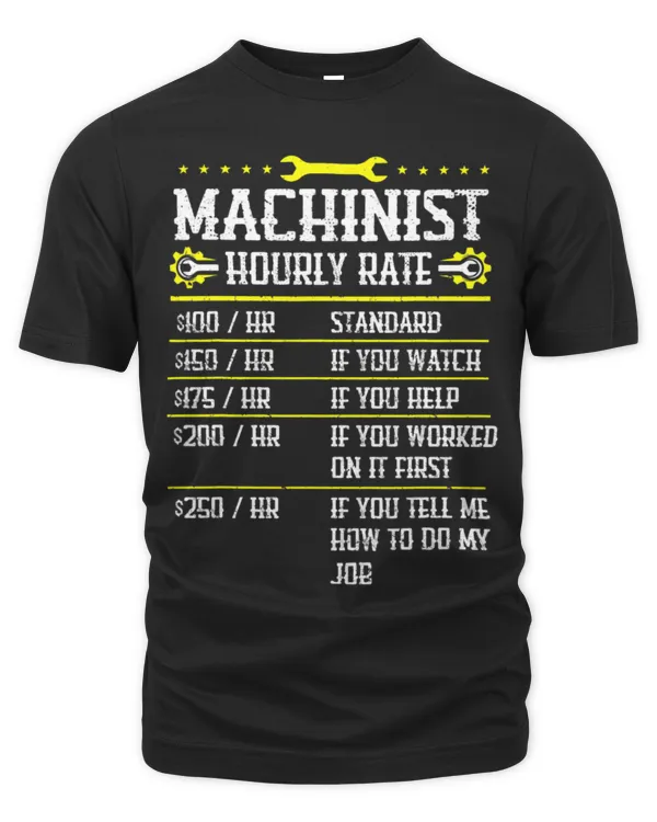 Unisex Premium T-Shirt