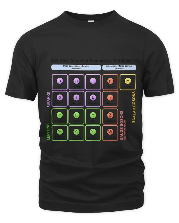 Unisex Premium T-Shirt