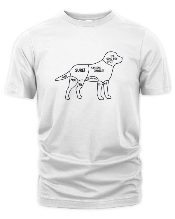 Unisex Premium T-Shirt