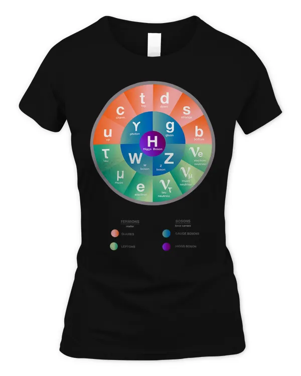 Women's Soft Style Fitted T-Shirt